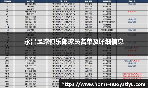 永昌足球俱乐部球员名单及详细信息